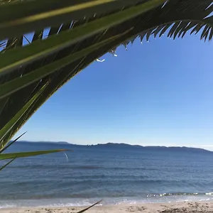 L Annexe Des Sables Hyères